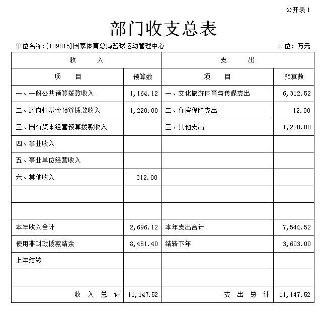 如何设计自己的篮球模拟训练计划_1