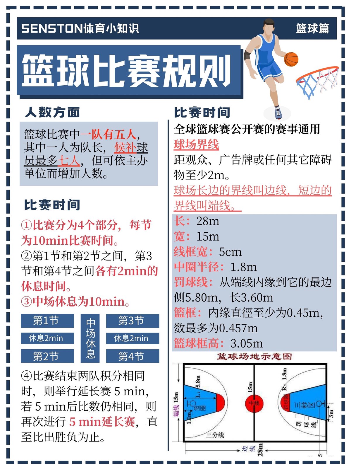 业余篮球爱好者如何通过训练提高篮板水平?