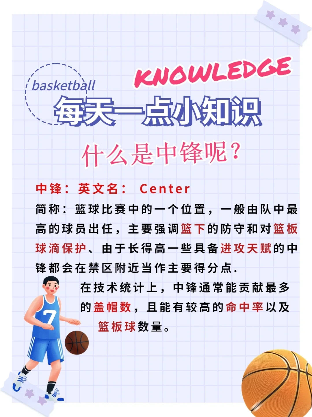 篮球训练心得体会200字左右作文_1