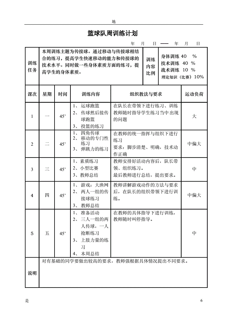 篮球训练营中试训的表现评估方法_2
